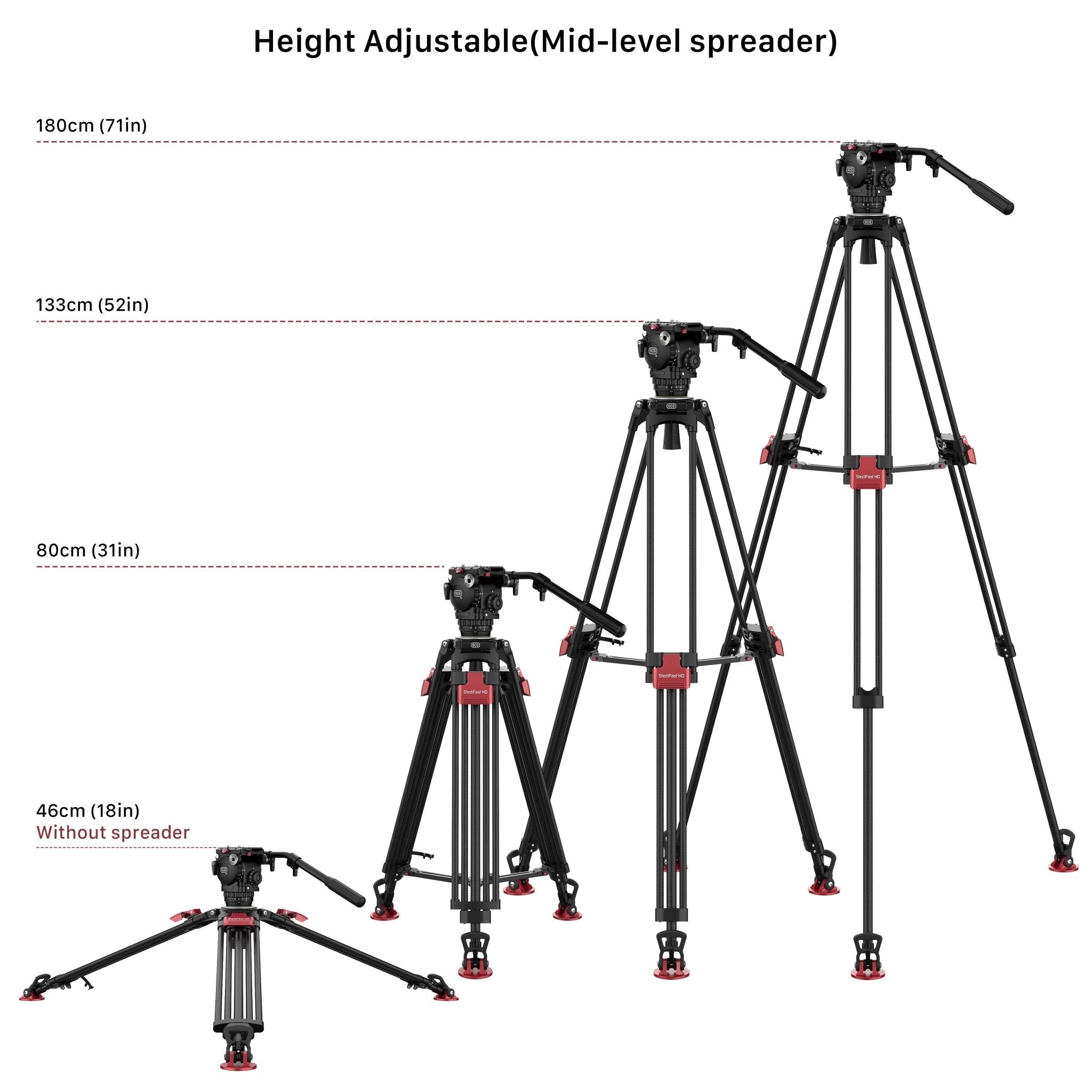 SCG T6 StediFast HD Tripod System adjustable working height with mid-level spreader.