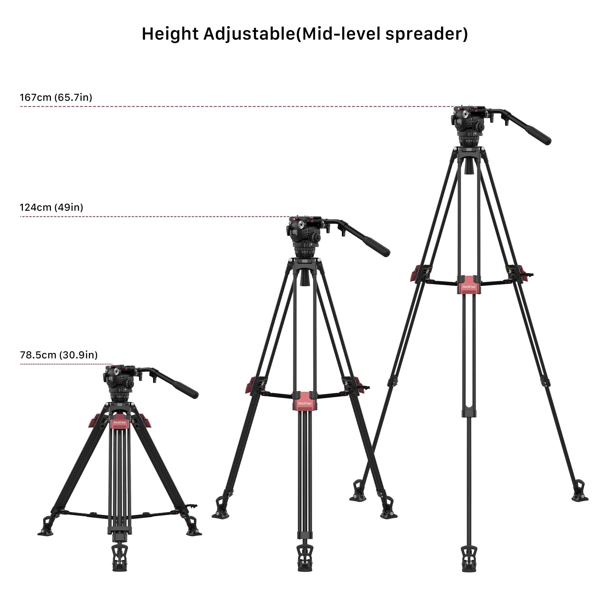 T8 StediFast 75mm System Adjustable Height with Mid-level Spreader